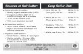Sulfur Needs for field crops-1998