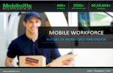 Mobiloitte_Workforce Business Solution