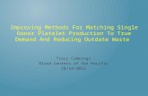 AABB - Improving Methods for Matching Single Donor Platelet Production -blue