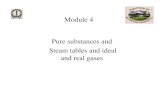 Pure Substances & Steam Tables and Ideal & Real Gases