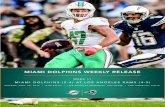 MIAMI DOLPHINS WEEKLY RELEASE
