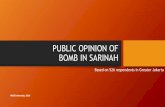 Reaction of bomb at sarinah