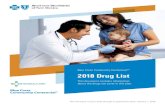 2017 Drug List