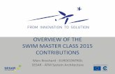 OVERVIEW OF THE SWIM MASTER CLASS 2015 CONTRIBUTIONS