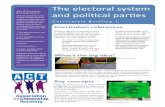 The electoral system and political parties