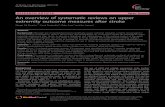 An overview of systematic reviews on upper extremity outcome ...