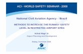 ACI - WORLD SAFETY SEMINAR - 2008 National Civil Aviation ...