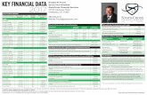 Key Financial Data 2017
