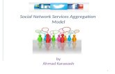 Social network aggregation model