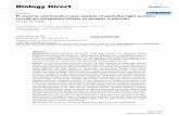 Proteomic and bioinformatic analysis of epithelial tight junction ...