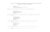 AF list of Chandigarh