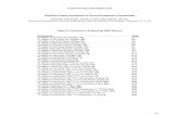 PDF (^1H and ^(13)C NMR spectra for synthesized compounds)