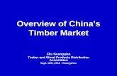 Overview of China's Timber Market