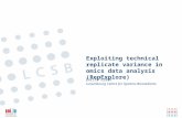 Exploiting technical replicate variance in omics data analysis (RepExplore)