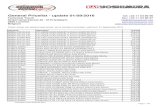 Yoshimura USA 2017 pricelist for private customers.pdf