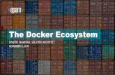 The Docker Ecosystem