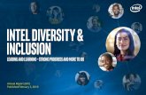 Intel Diversity and Inclusion Annual report 2015