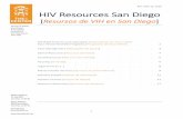 HIV Resources San Diego - The Center