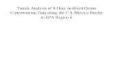 Trends Analysis of 8-Hour Ambient Ozone Concentration Data along ...