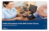 Public Perceptions of the NHS Tracker Survey