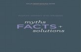 Myths Facts + Solutions