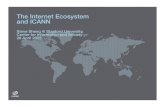 The Internet Ecosystem and ICANN