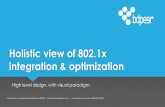 Holistic view of 802.1x integration & optimization