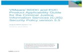 VMware Product Applicability Guide for CJIS v5.5 for SDDC and EUC