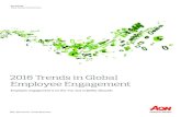 “2016 Trends in Global Employee Engagement,” AON.