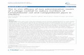 The in vivo efficacy of two administration routes of a phage cocktail ...
