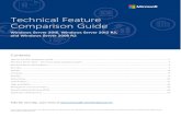 Technical Feature Comparison Guide