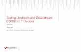 DOCSIS 3.1 Upstream Signal Analysis