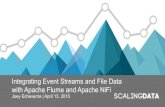 Integrating Event Streams and File Data with Apache Flume and ...