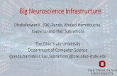 Ohio State University Network Based Computing