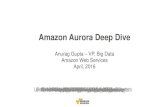 Amazon Aurora Deep Dive