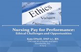 Nsg Pay 4 Performance:Ethical Challenges and Opportunities