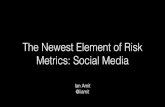 Social Media Risk Metrics