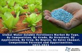 Global water soluble fertilizers market 2021