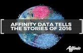 [SlideShare] Affinity Data Tells The Stories Of 2016