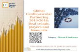 Global Cardiovascular Partnering 2010-2016: Deal trends, players and financials