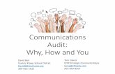 WSPRA Communications Audit