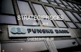 Strategiproces: Case Fynske Bank