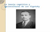 La teoría cognitiva y sociocultural de lev vigotsky