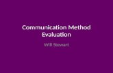 1. communication methods pro forma(1)