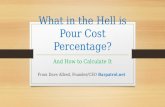 What in the hell is pour cost % and how to calculate it