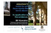 MULLIGAN'S MWM for soft tissue injuries like tennis elbow: Its ...