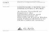 GAO-10-147 Defense Critical Infrastructure: Actions Needed to ...