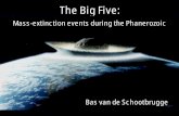 Phanerozoic mass-extinction events