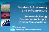 Renewable Energy Generation to Support Electric Transportation