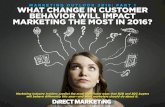 marketing outlook 2016